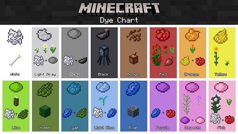 Minecraft Dye Chart